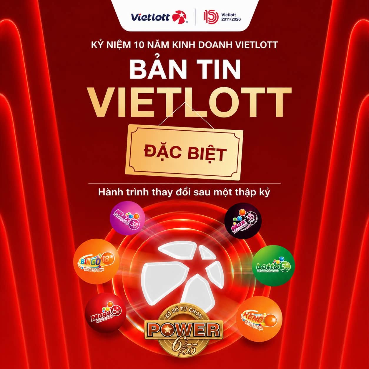 Vietlott: 10 năm kinh doanh và hành trình không ngừng đổi mới
